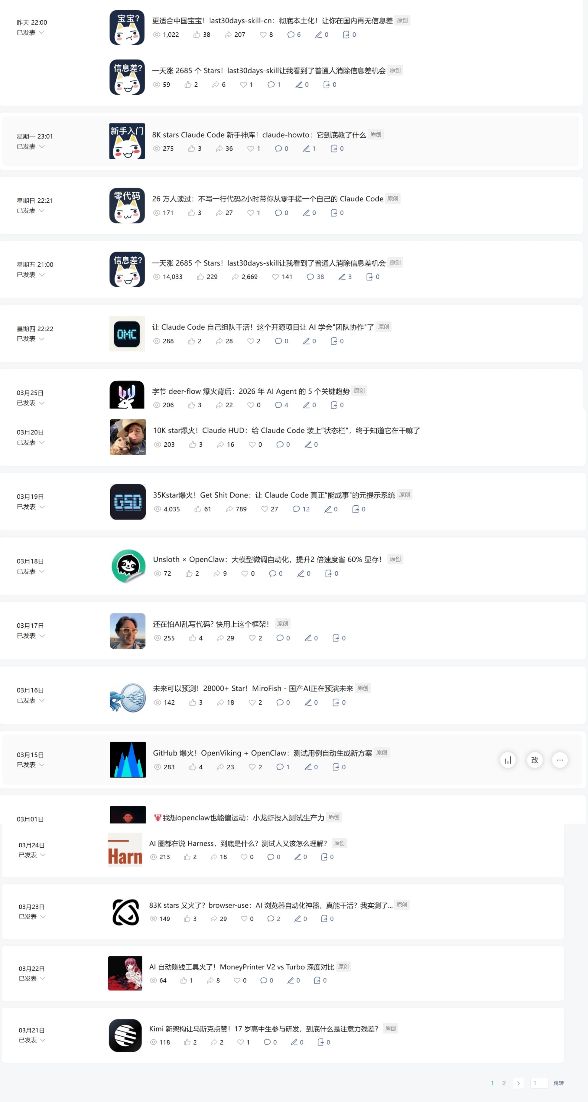 WeChat Articles