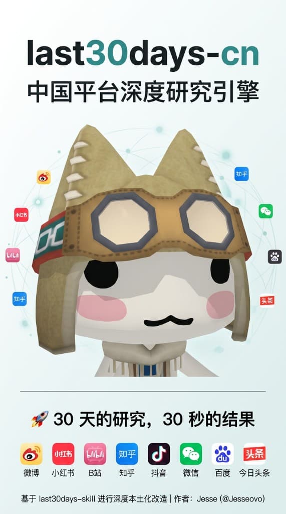 last30days-skill-cn